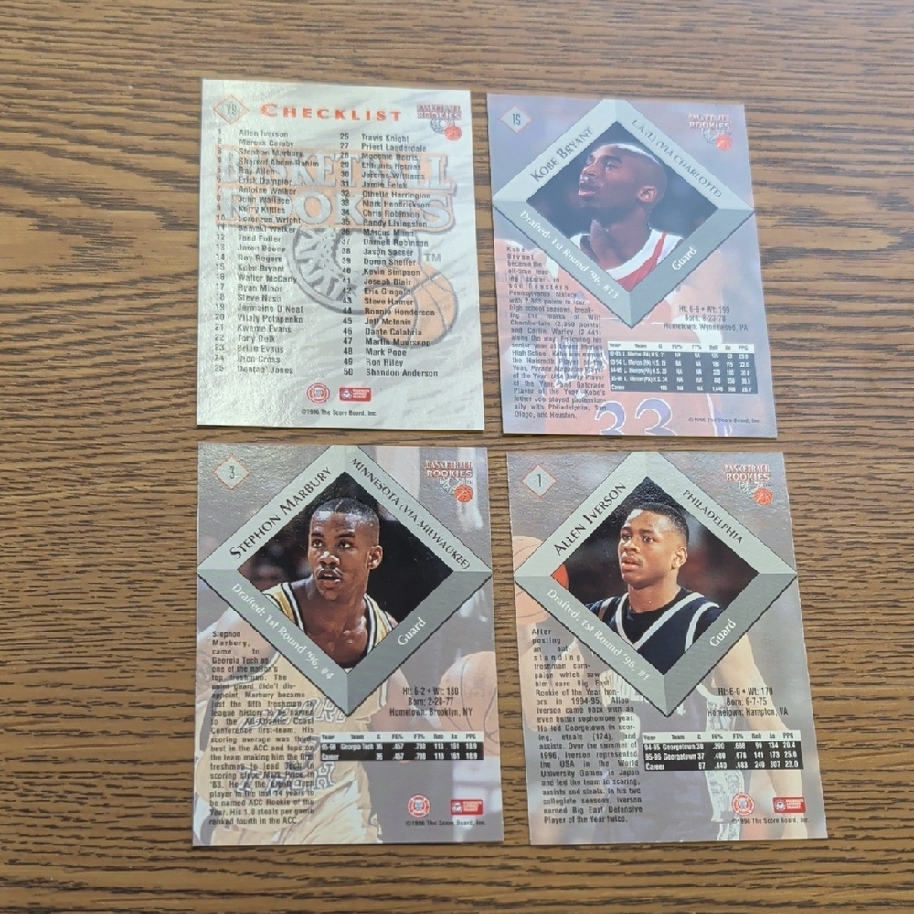 Basketball Trading Cards Set - Picture 6 of 9